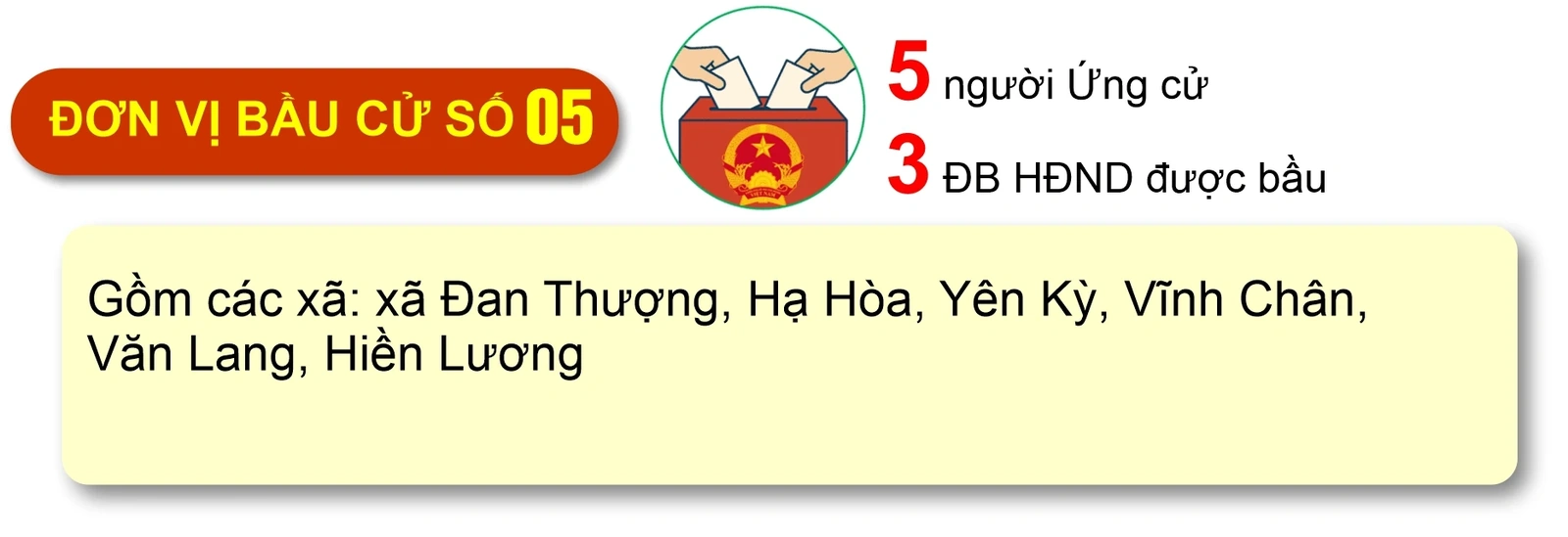 [Infographic] 19 đơn vị bầu cử của tỉnh Phú Thọ