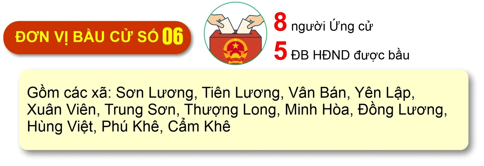 [Infographic] 19 đơn vị bầu cử của tỉnh Phú Thọ