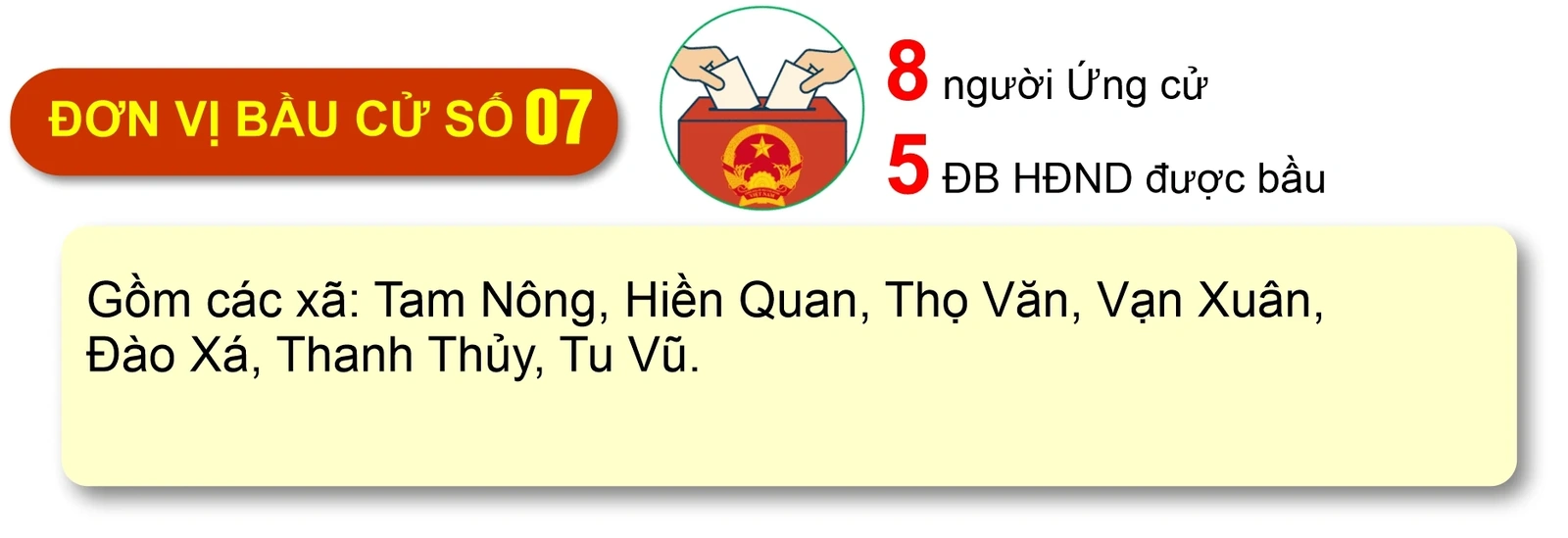 [Infographic] 19 đơn vị bầu cử của tỉnh Phú Thọ