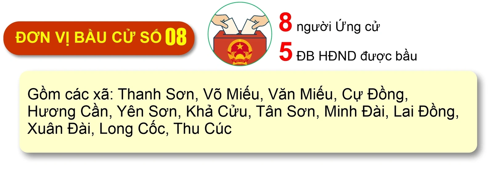 [Infographic] 19 đơn vị bầu cử của tỉnh Phú Thọ