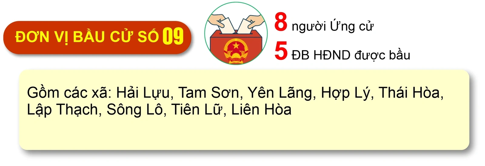 [Infographic] 19 đơn vị bầu cử của tỉnh Phú Thọ