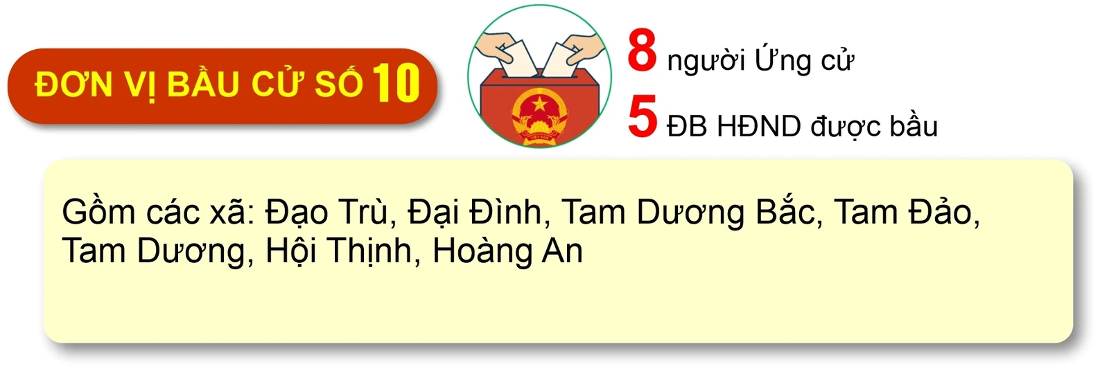 [Infographic] 19 đơn vị bầu cử của tỉnh Phú Thọ