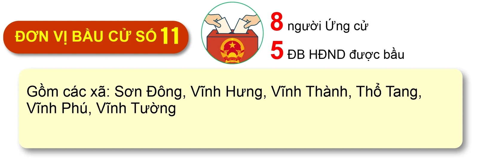 [Infographic] 19 đơn vị bầu cử của tỉnh Phú Thọ