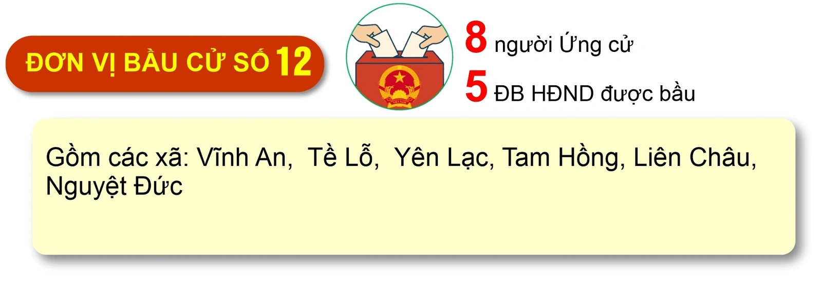 [Infographic] 19 đơn vị bầu cử của tỉnh Phú Thọ
