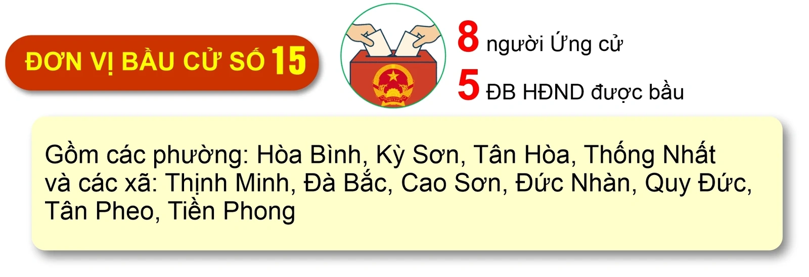 [Infographic] 19 đơn vị bầu cử của tỉnh Phú Thọ