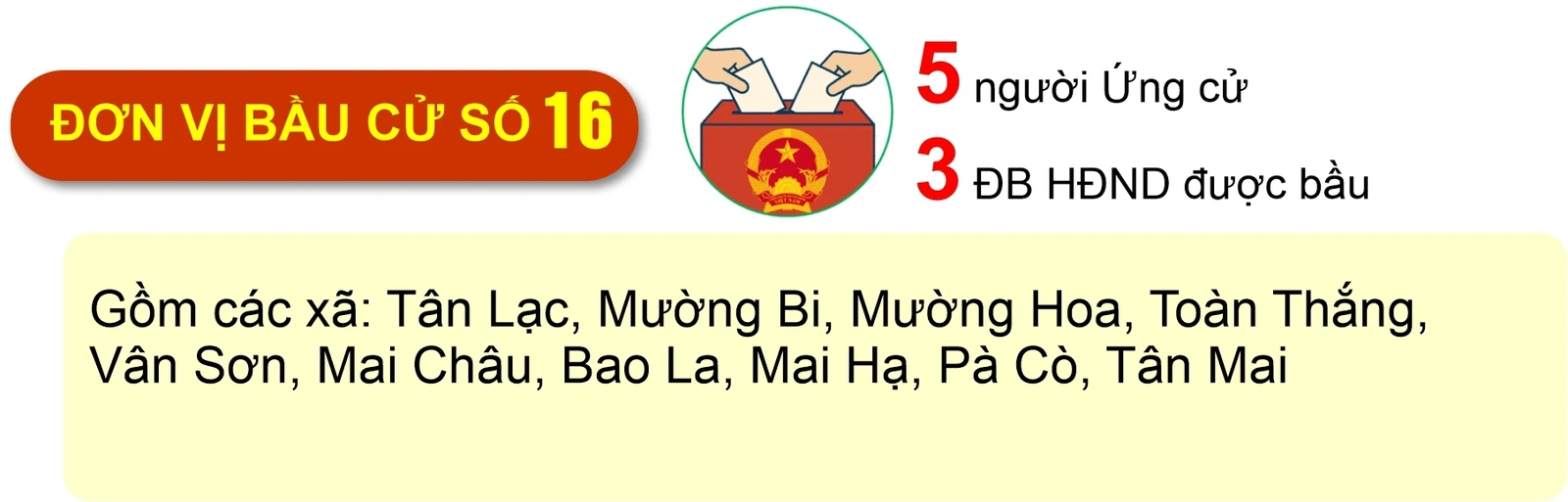 [Infographic] 19 đơn vị bầu cử của tỉnh Phú Thọ