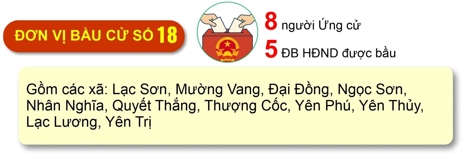[Infographic] 19 đơn vị bầu cử của tỉnh Phú Thọ