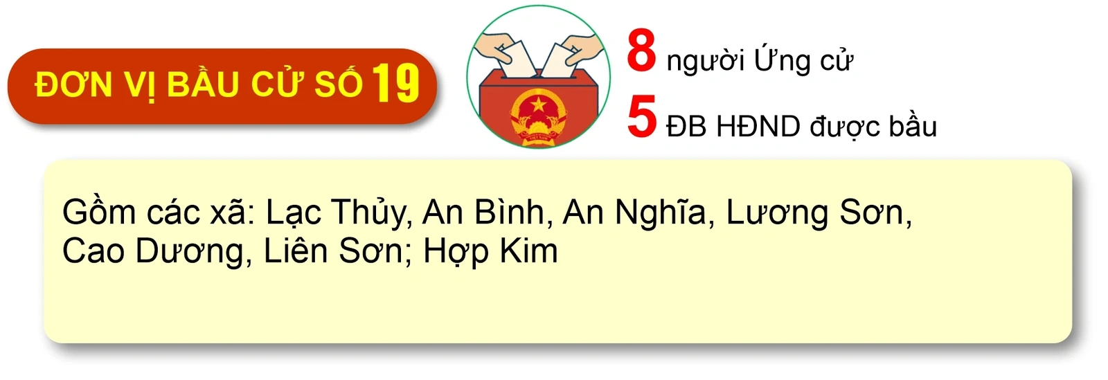[Infographic] 19 đơn vị bầu cử của tỉnh Phú Thọ