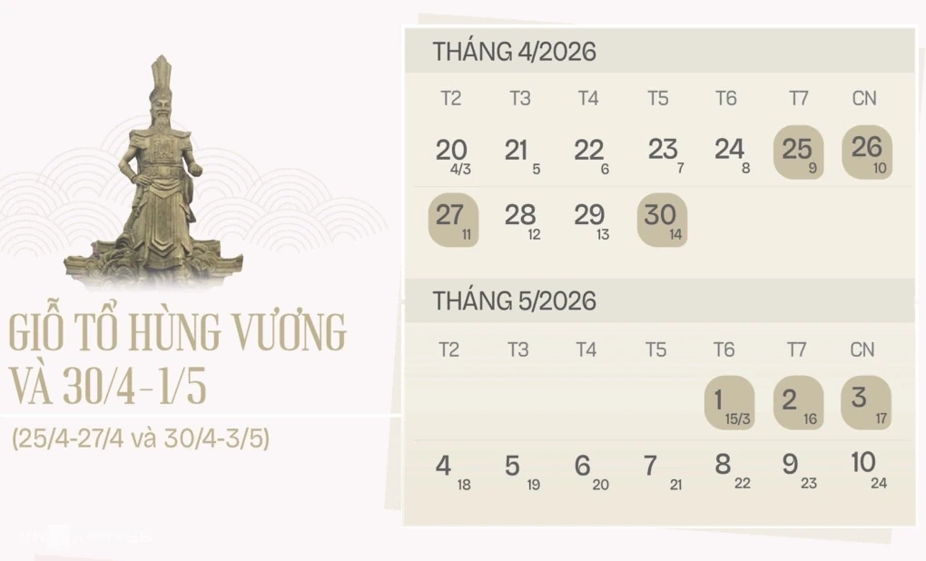 Hai kỳ nghỉ lễ trong tháng 4