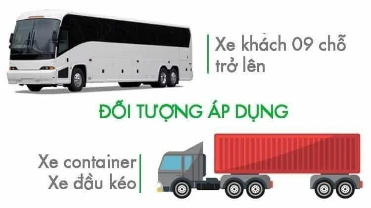 Camera Nghị định 10 AI trí tuệ nhân tạo từ Viettel