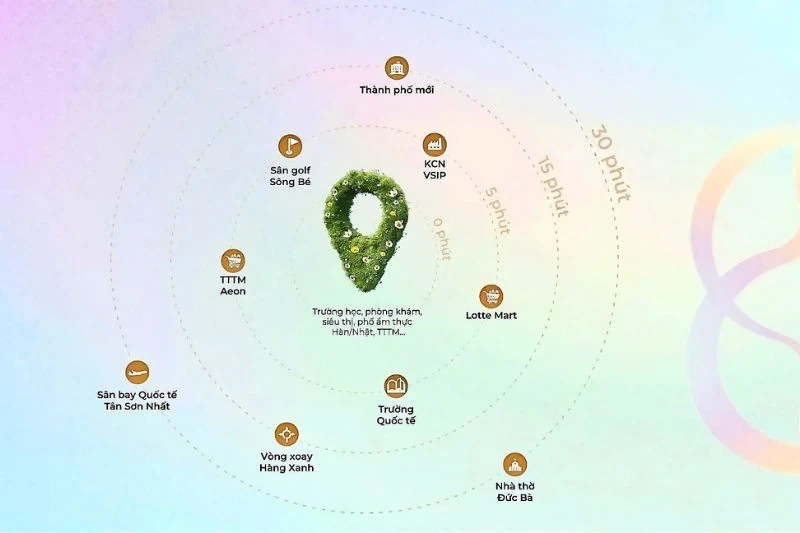 Giải mã sức hút của Lusso Saigon – Dự án đang được giới thượng lưu săn đón