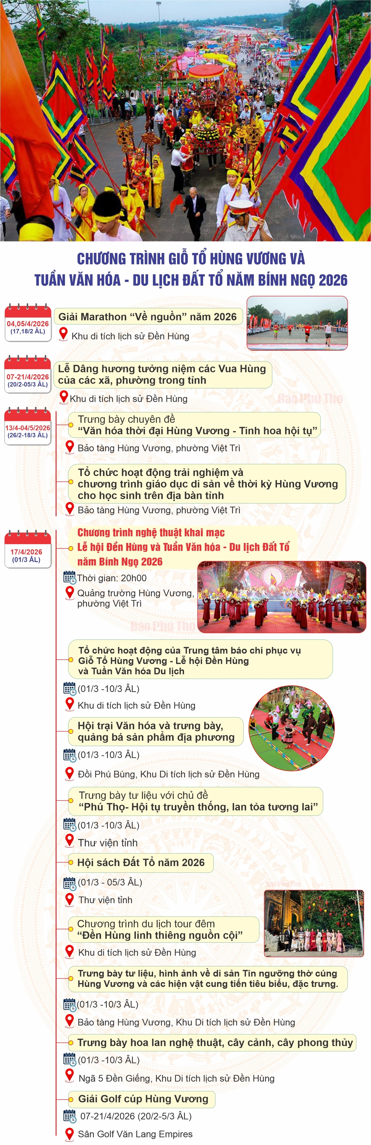 [Infographic] Chương trình Giỗ Tổ Hùng Vương - Lễ hội Đền Hùng và Tuần Văn hóa - Du lịch Đất Tổ năm Bính Ngọ 2026