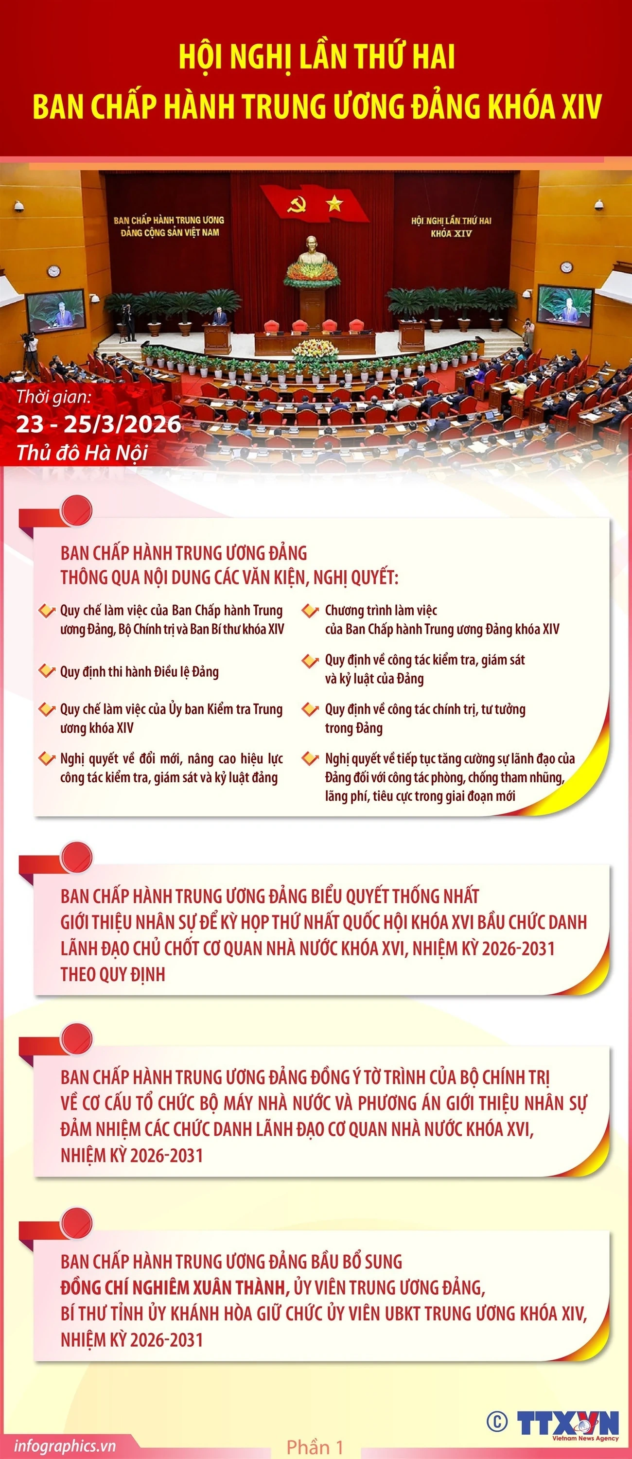 Hội nghị lần thứ hai BCH TW Đảng khóa XIV hoàn thành toàn bộ chương trình đề ra