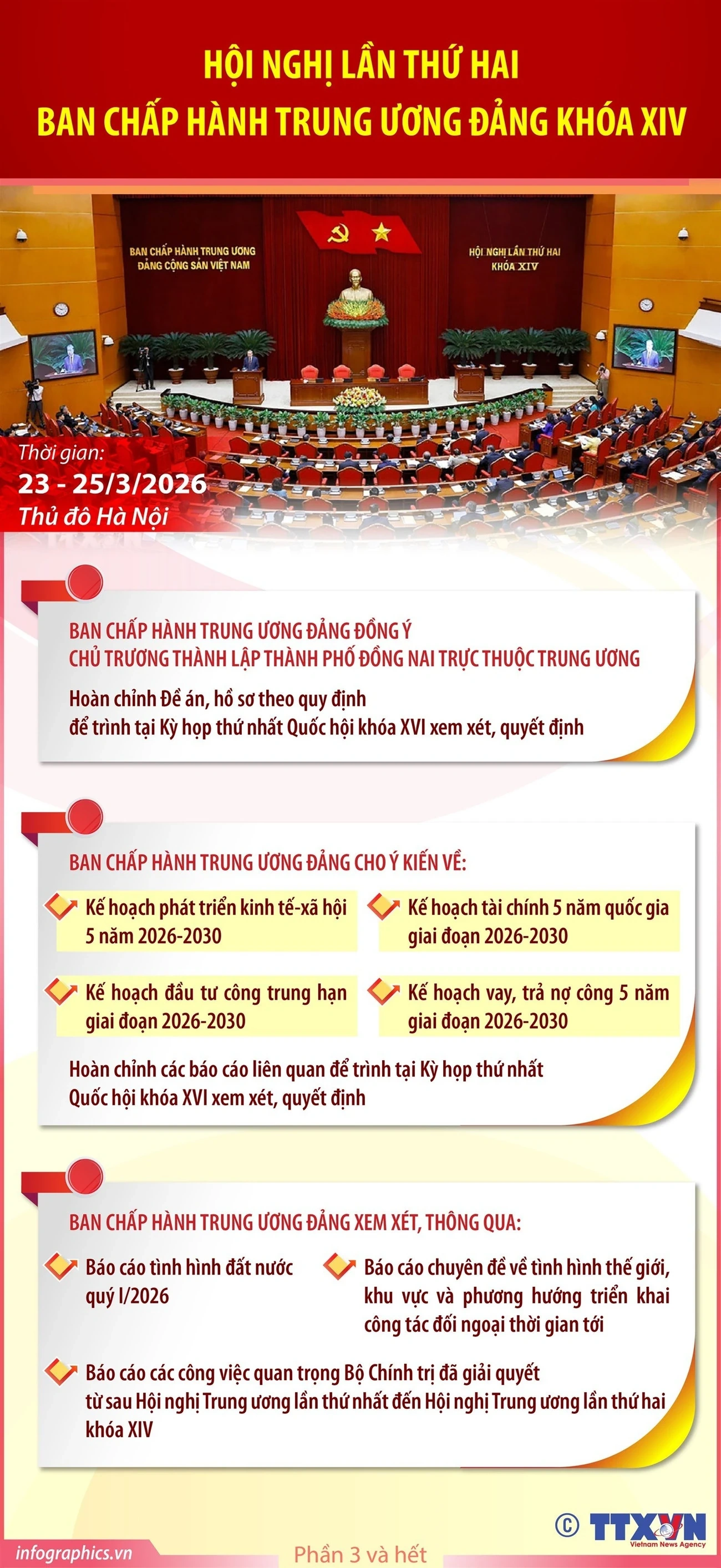 Hội nghị lần thứ hai BCH TW Đảng khóa XIV hoàn thành toàn bộ chương trình đề ra