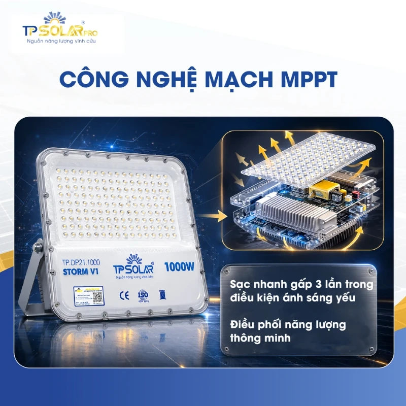Đèn năng lượng mặt trời “nâng chuẩn” công nghệ: Tiêu chí mới cho hiệu suất và độ bền từ giải pháp chiếu sáng xanh!