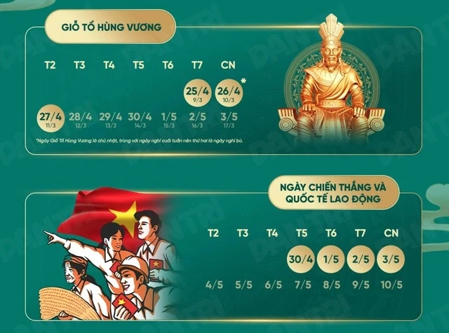 Lịch nghỉ lễ Giỗ Tổ Hùng Vương, 30/4-1/5, nghỉ Quốc khánh 2026
