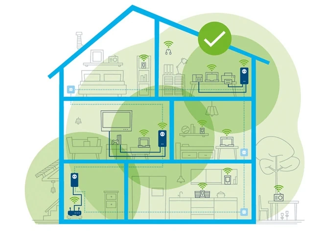 5 hiểu lầm phổ biến về Mesh WiFi người dùng thường mắc phải