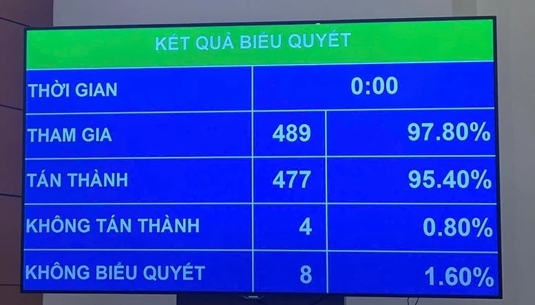 Ngày Văn hóa Việt Nam - 24/11: Người lao động được nghỉ làm, hưởng nguyên lương
