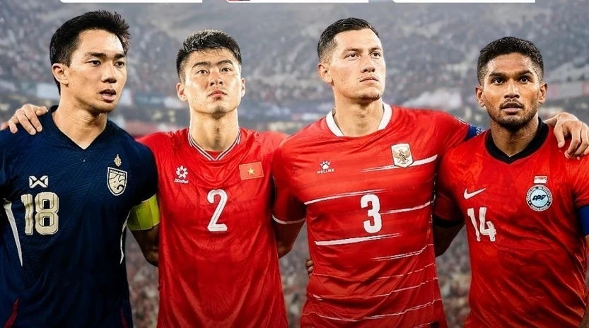 ĐT Việt Nam đấu Hàn Quốc ở VCK Asian Cup 2027