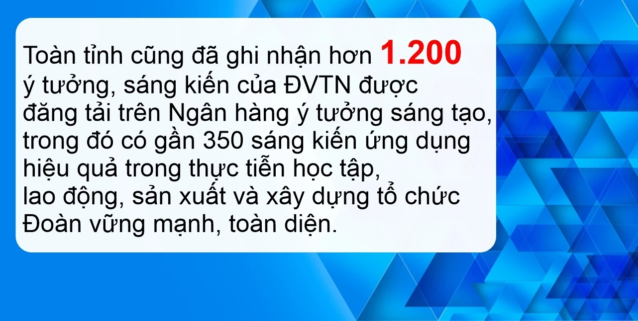 Kỳ 2: Xung kích chuyển đổi số ở cơ sở