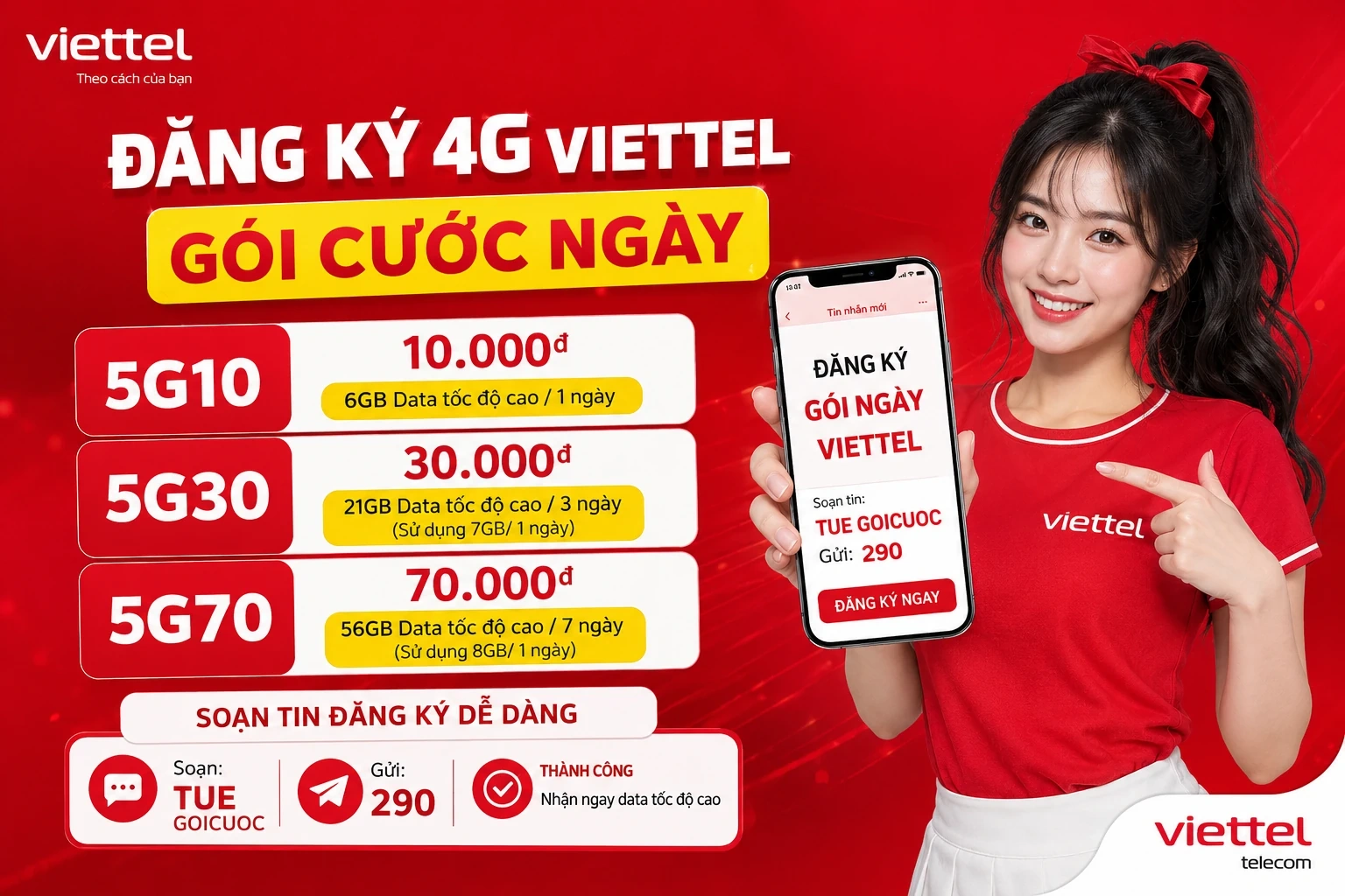 Các Gói Data Viettel 1 Ngày Giá Rẻ - Chiết khấu cao