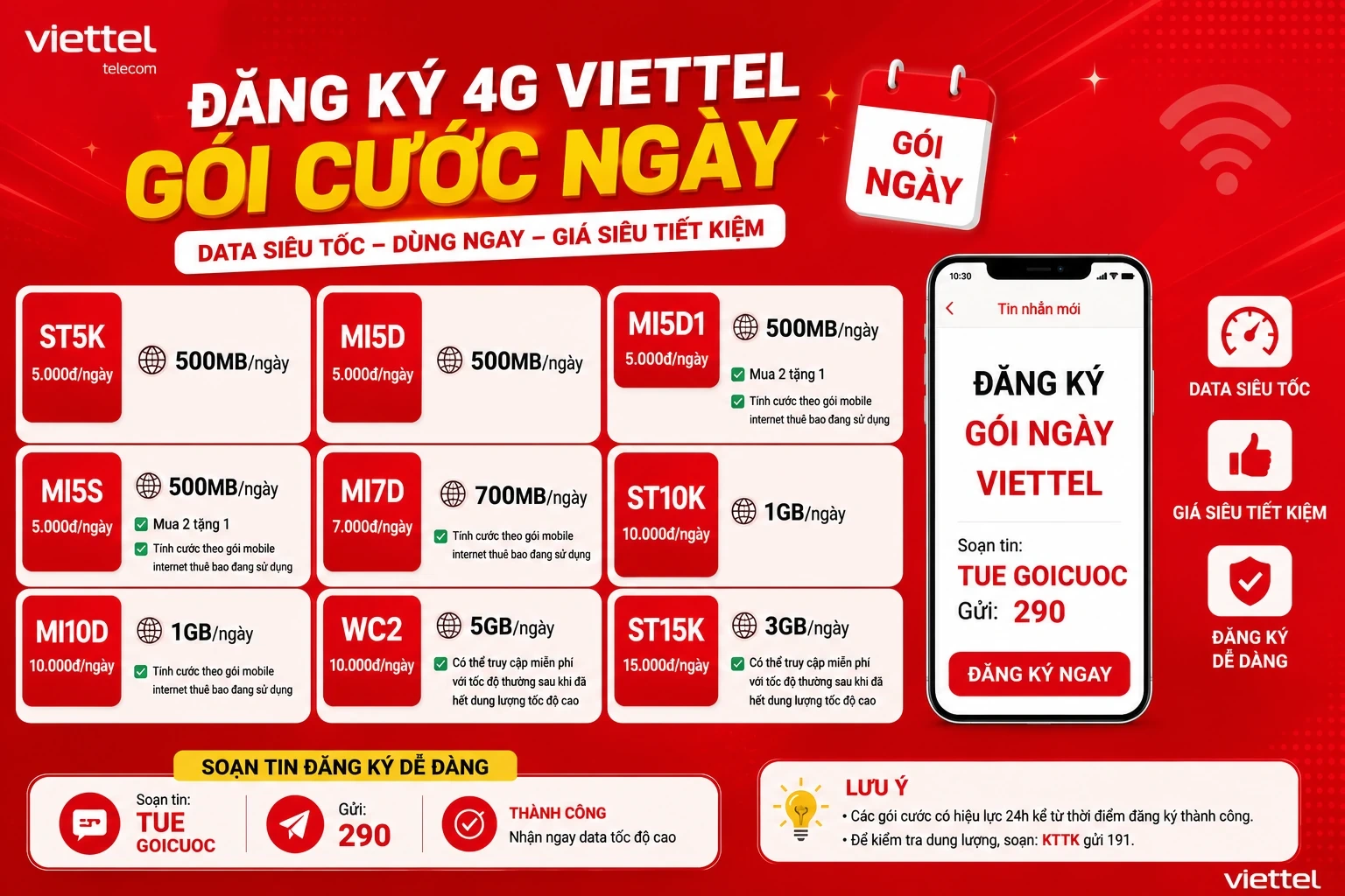 Các Gói Data Viettel 1 Ngày Giá Rẻ - Chiết khấu cao