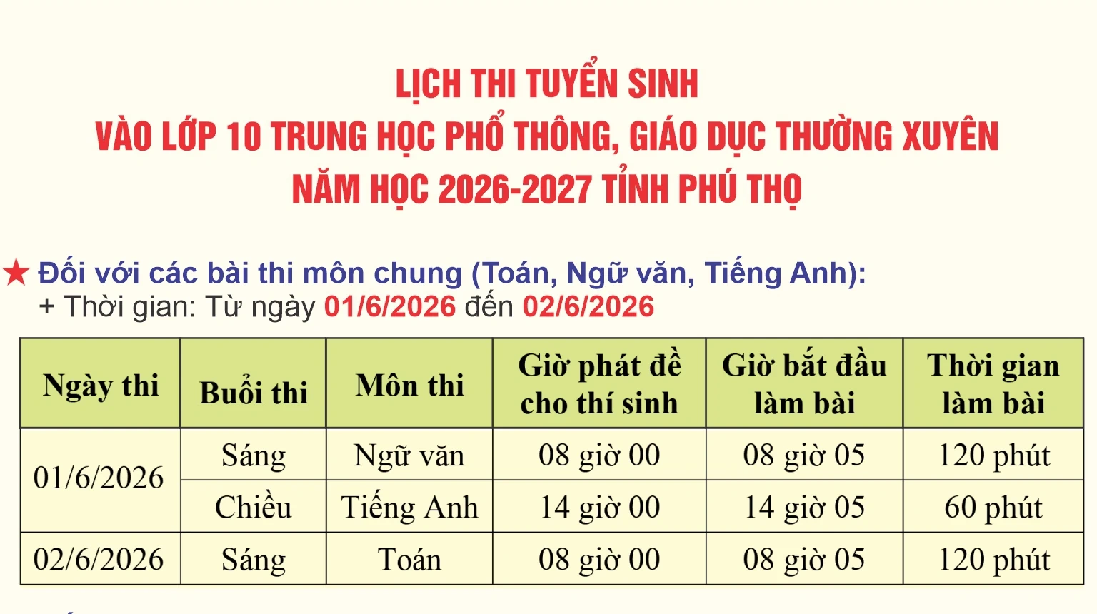 Lịch thi tuyển sinh vào lớp 10 THPT, giáo dục thường xuyên năm học 2026-2027 tỉnh Phú Thọ