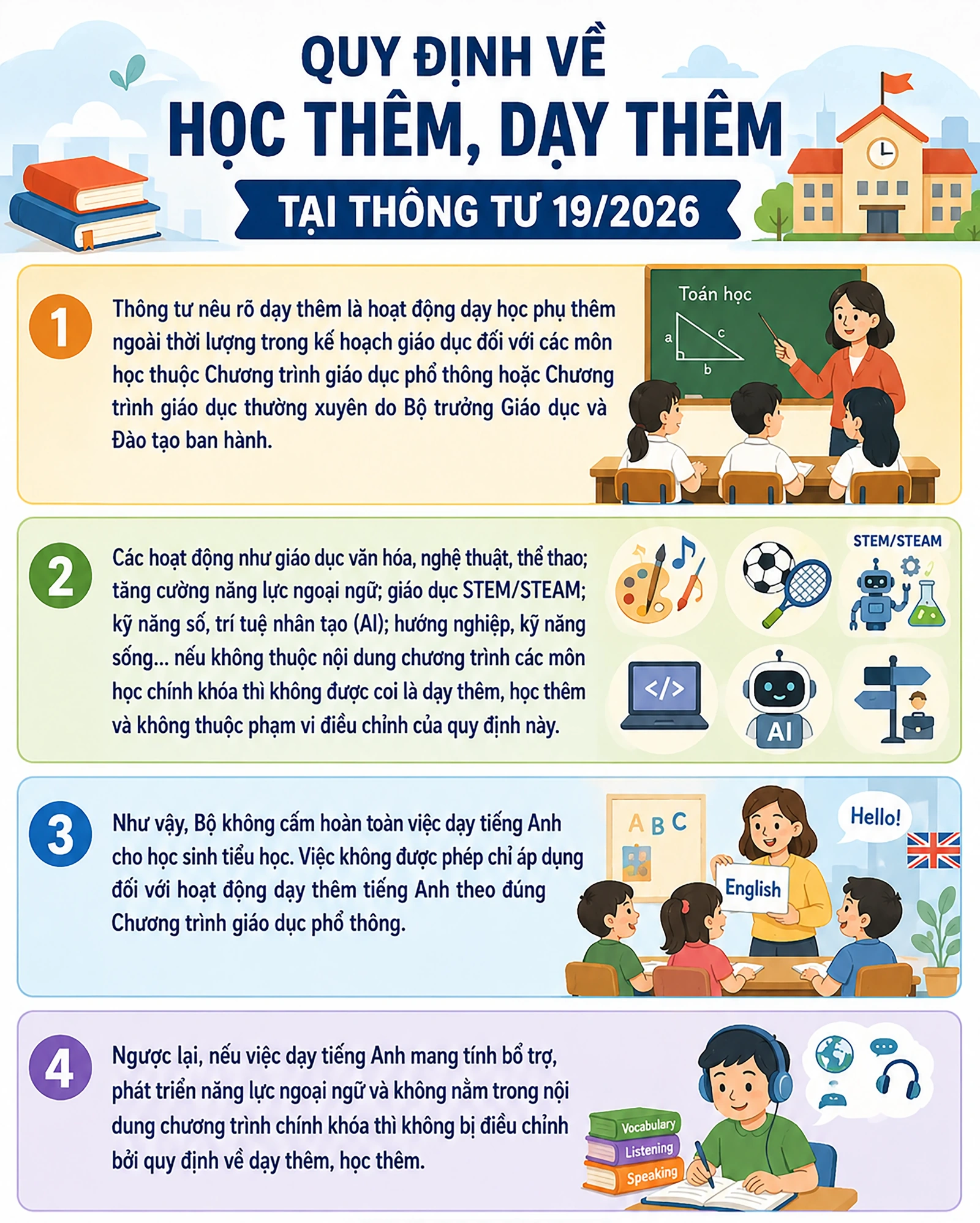 Một quy định mới về học thêm, dạy thêm có hiệu lực từ 15/5