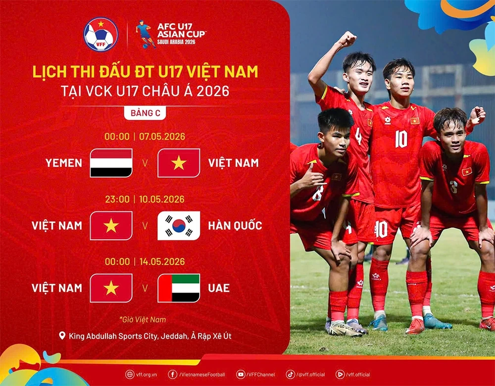 U17 Việt Nam tung chiêu quyết định thắng UAE đi World Cup