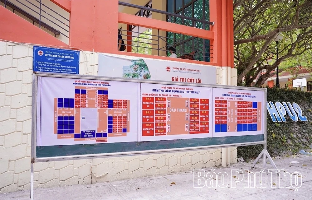 Sẵn sàng cho kỳ thi độc lập xét tuyển tại Trường Đại học Sư phạm Hà Nội 2
