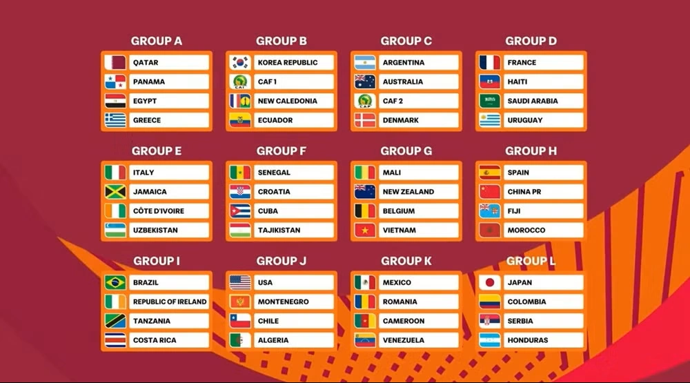 U17 Việt Nam cùng bảng với Mali, Bỉ và New Zealand tại U17 World Cup 2026