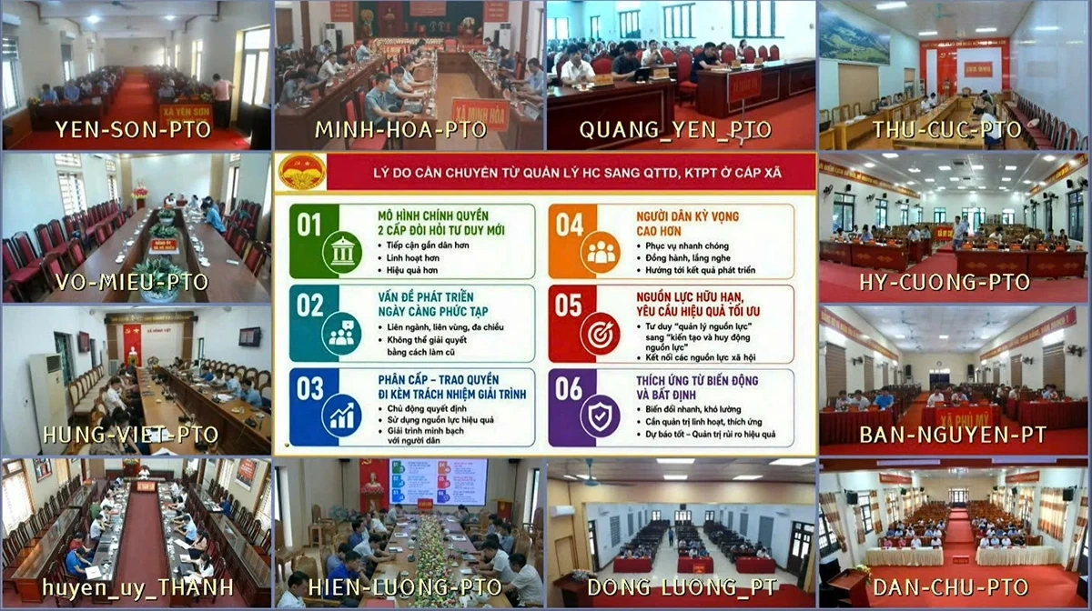 Nâng cao năng lực xử lý tình huống thực tiễn cho đội ngũ cán bộ cơ sở