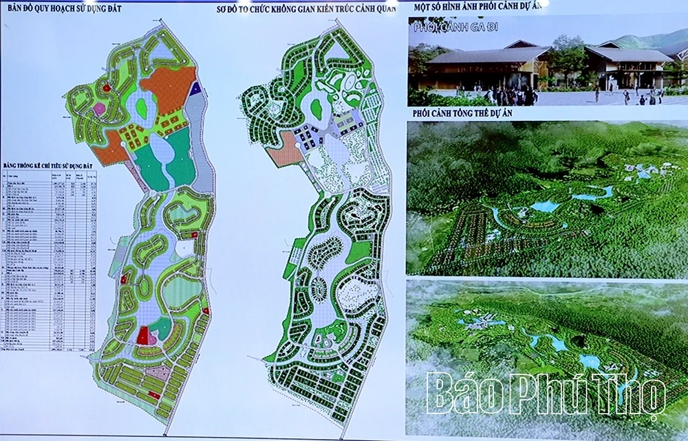 Thường trực Tỉnh ủy chỉ đạo tháo gỡ các điểm nghẽn cho loạt dự án của Sun Group