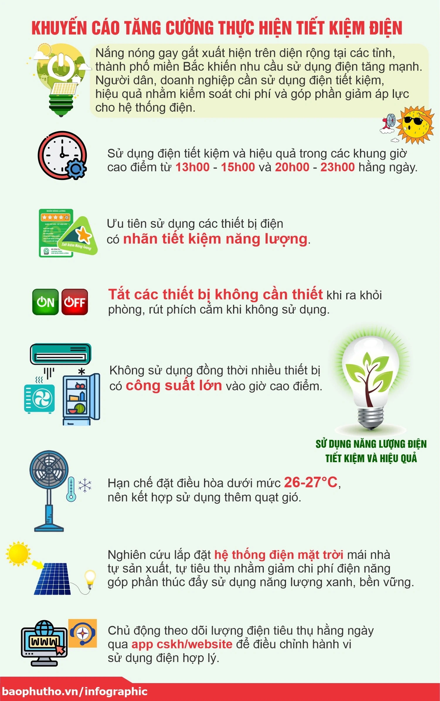 Khuyến cáo tăng cường sử dụng tiết kiệm điện