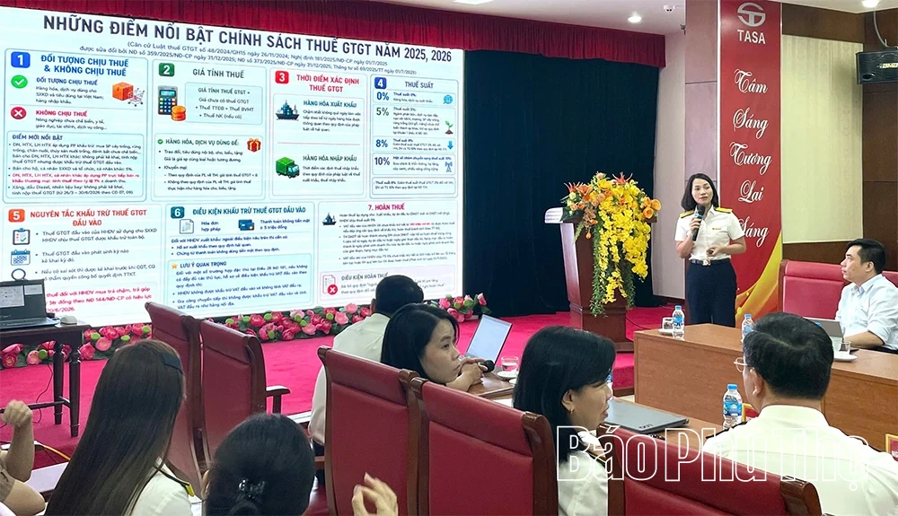 Đối thoại, giải đáp chính sách, thủ tục hành chính thuế