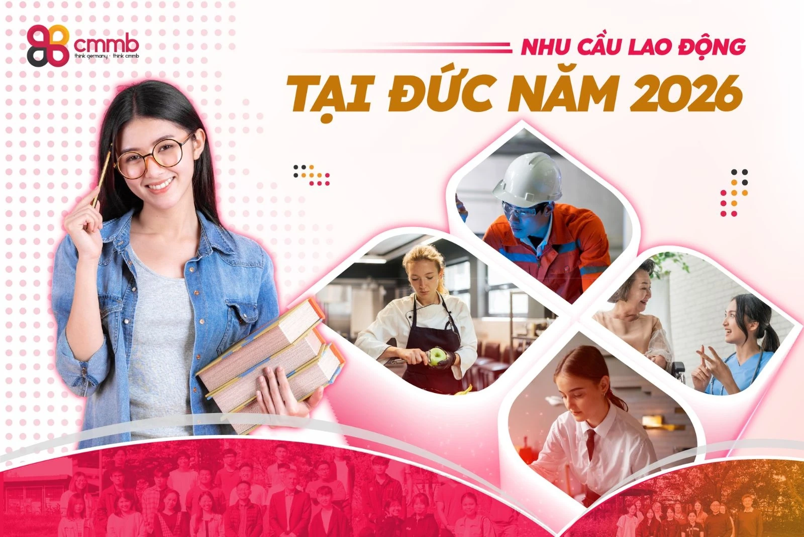 Nhiều suất học nghề HOT tại Đức cho ứng viên có B1 hoặc B2