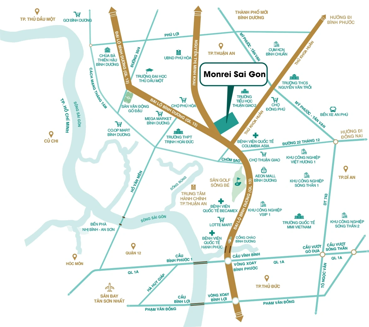 Lý do nên đầu tư Monrei Saigon Thành phố nước, thủy liệu tại Việt Nam