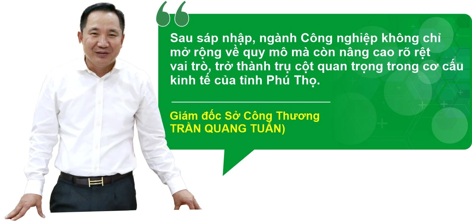 Công nghiệp xanh - Lựa chọn chiến lược của Phú Thọ trong kỷ nguyên tăng trưởng mới