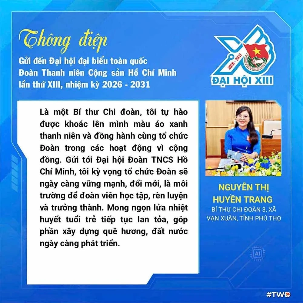 Niềm tin và kỳ vọng