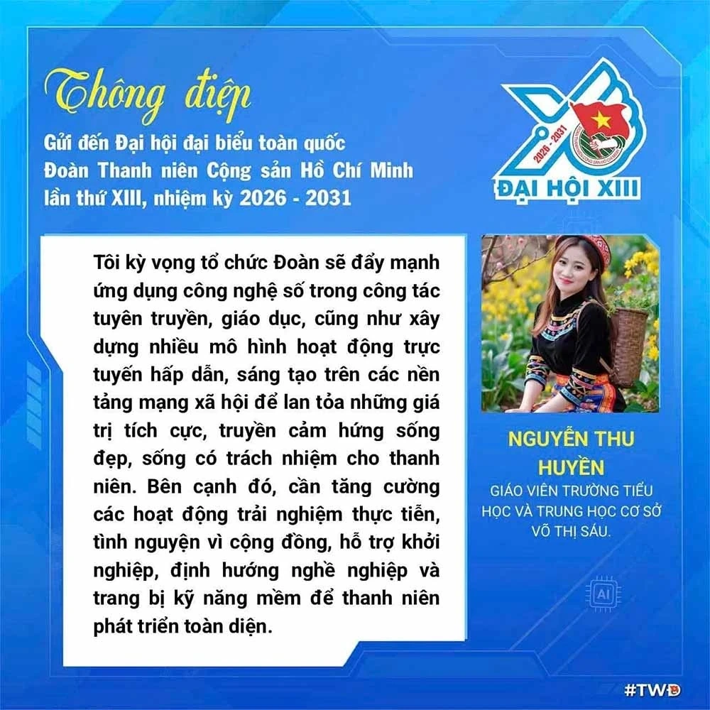 Niềm tin và kỳ vọng