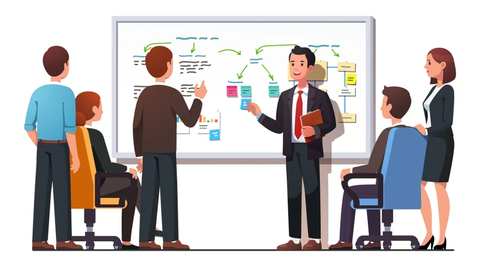 5 dấu hiệu cho thấy công ty đang xây dựng đội ngũ lâu dài
