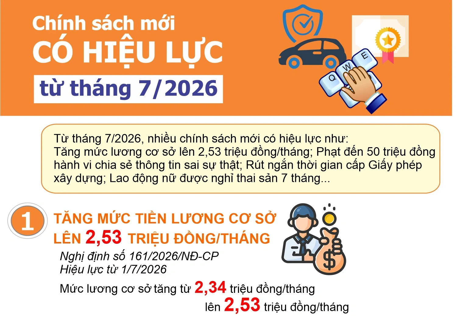 Chính sách mới có hiệu lực từ tháng 7/2026