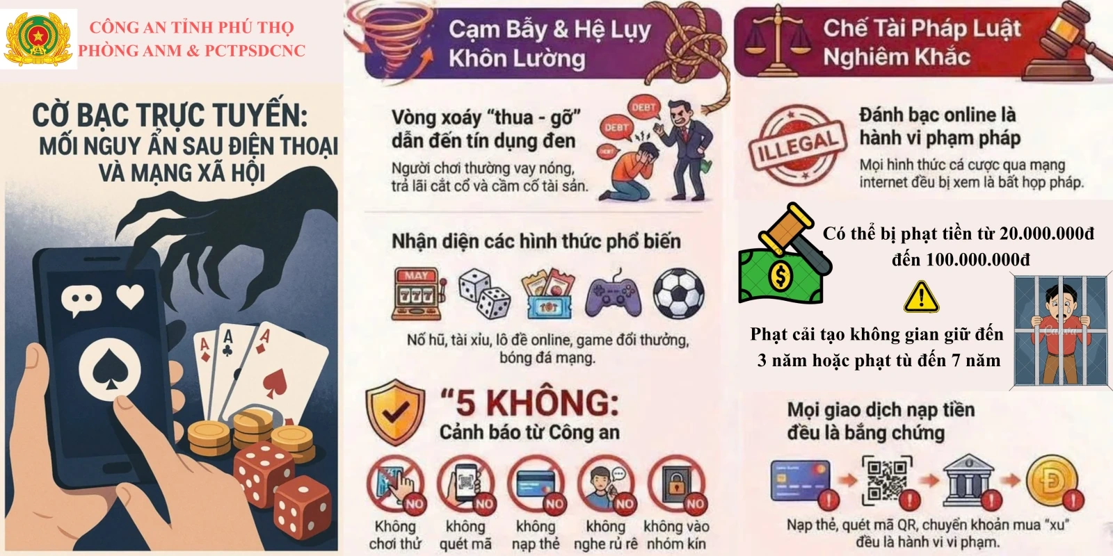 Đấu tranh, ngăn chặn tệ nạn đánh bạc trên không gian mạng