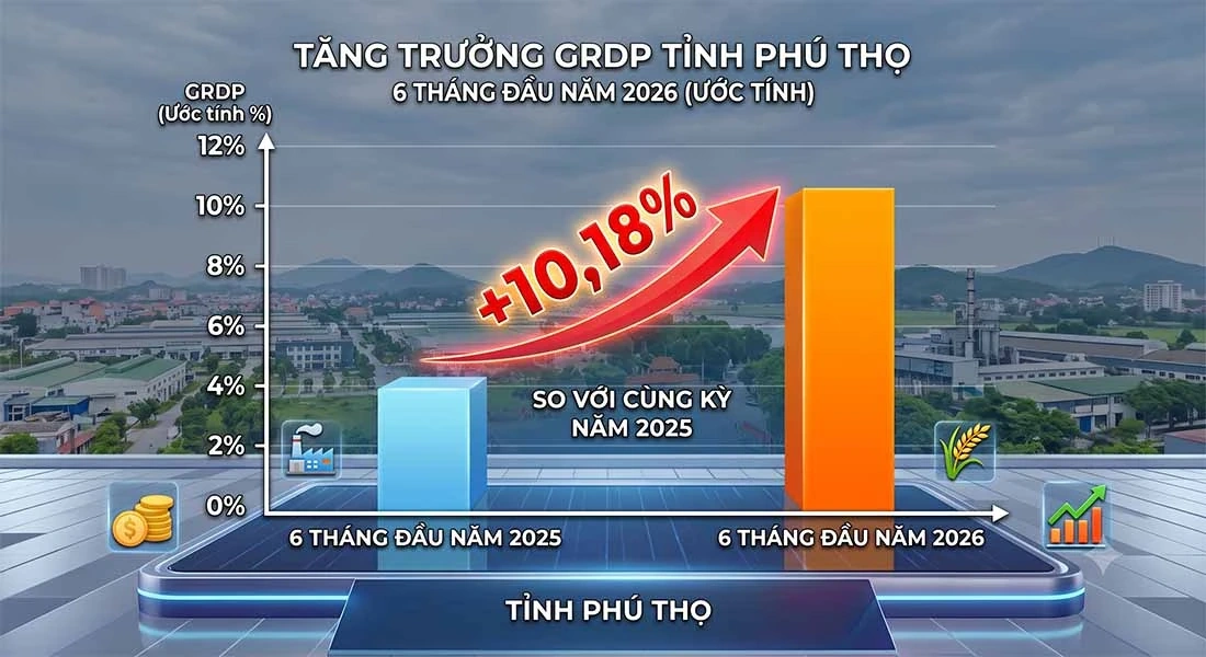 Nghị quyết số 57 - Động lực thúc đẩy đà tăng trưởng hai con số