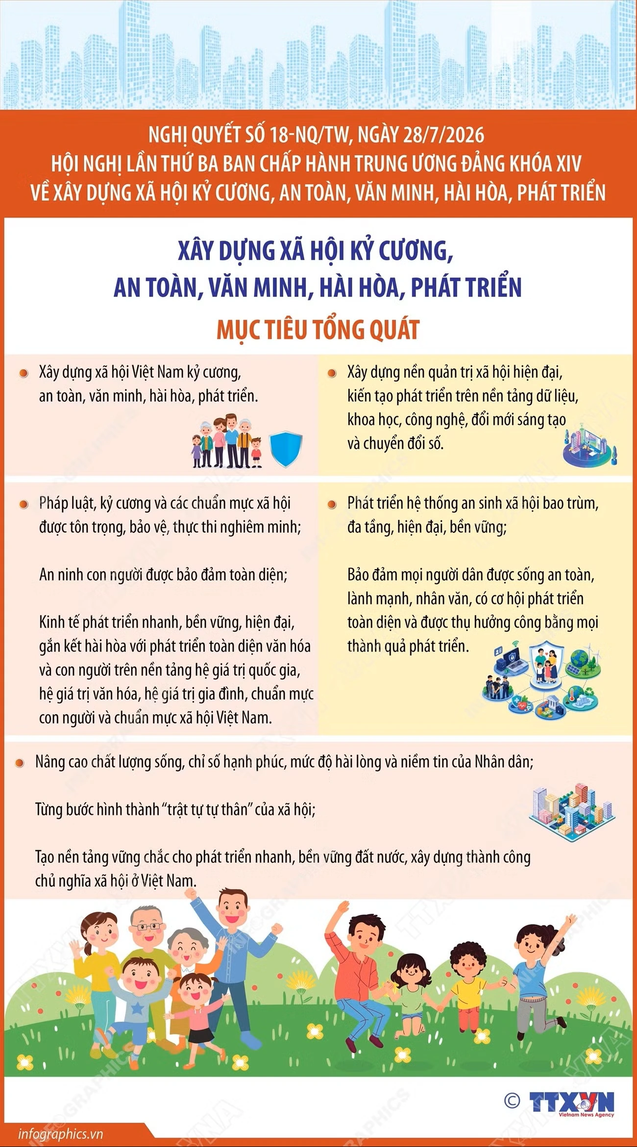 Nghị quyết 18-NQ/TW: Mục tiêu tổng quát