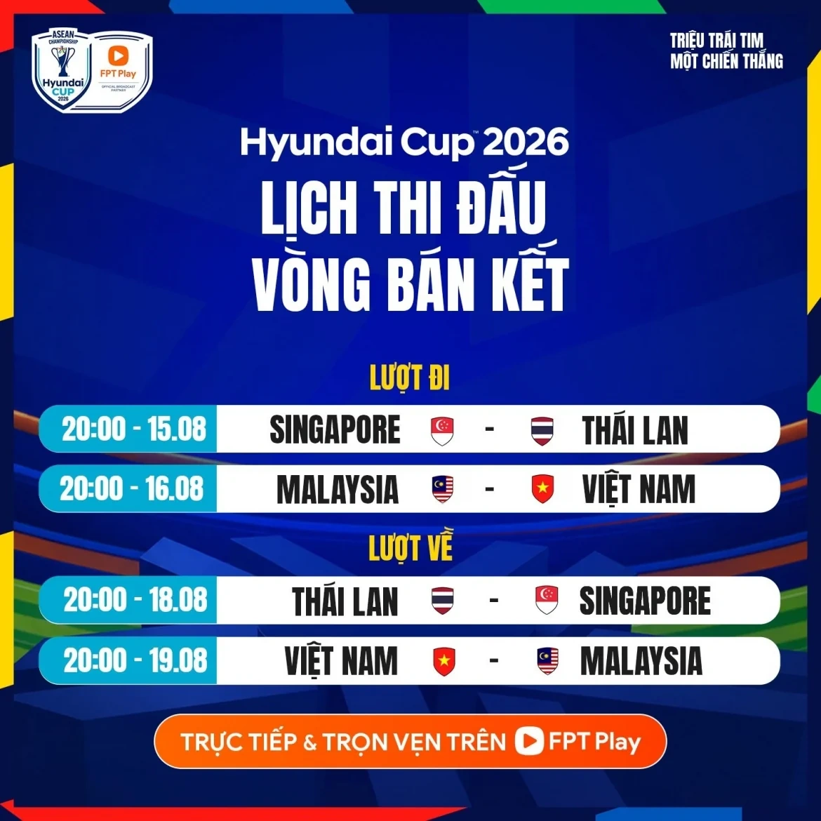 Lịch sử đối đầu Việt Nam vs Malaysia trước bán kết ASEAN Cup 2026