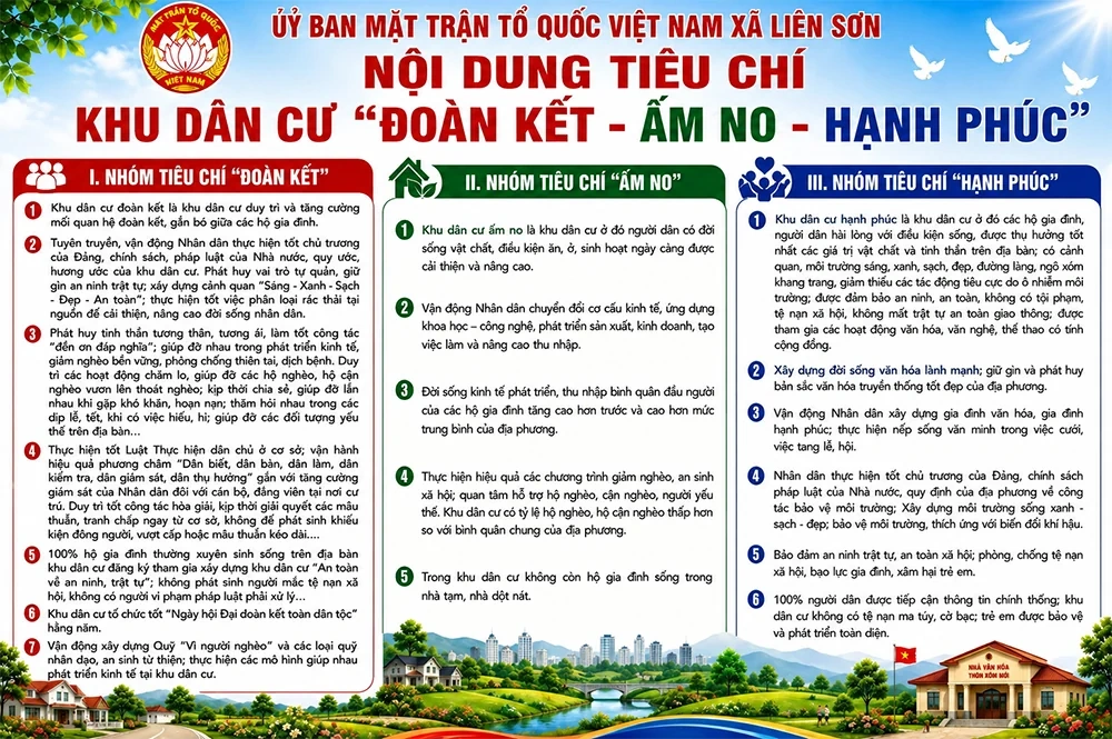 Xây dựng cộng đồng dân cư đoàn kết, ấm no, hạnh phúc