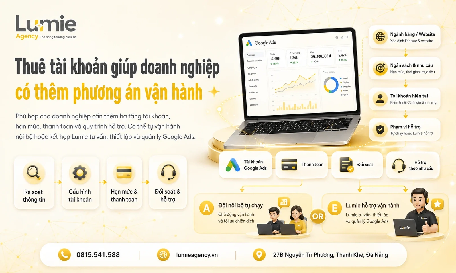 Công ty Lumie Agency: Giải pháp thuê tài khoản quảng cáo Google cho doanh nghiệp