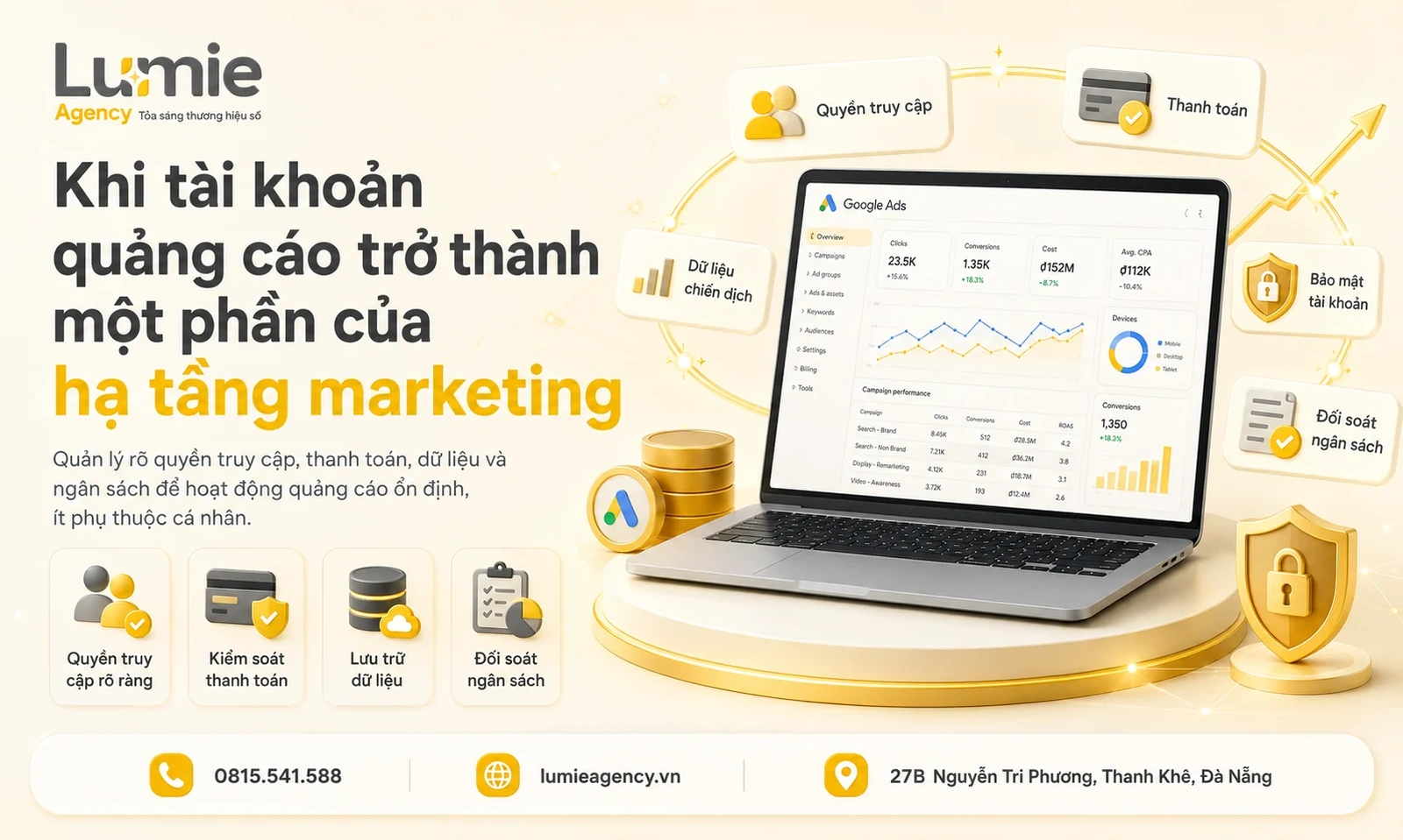 Công ty Lumie Agency: Giải pháp thuê tài khoản quảng cáo Google cho doanh nghiệp
