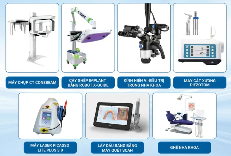 Kim Dental được ABC Impact đầu tư: Khẳng định uy tín quốc tế